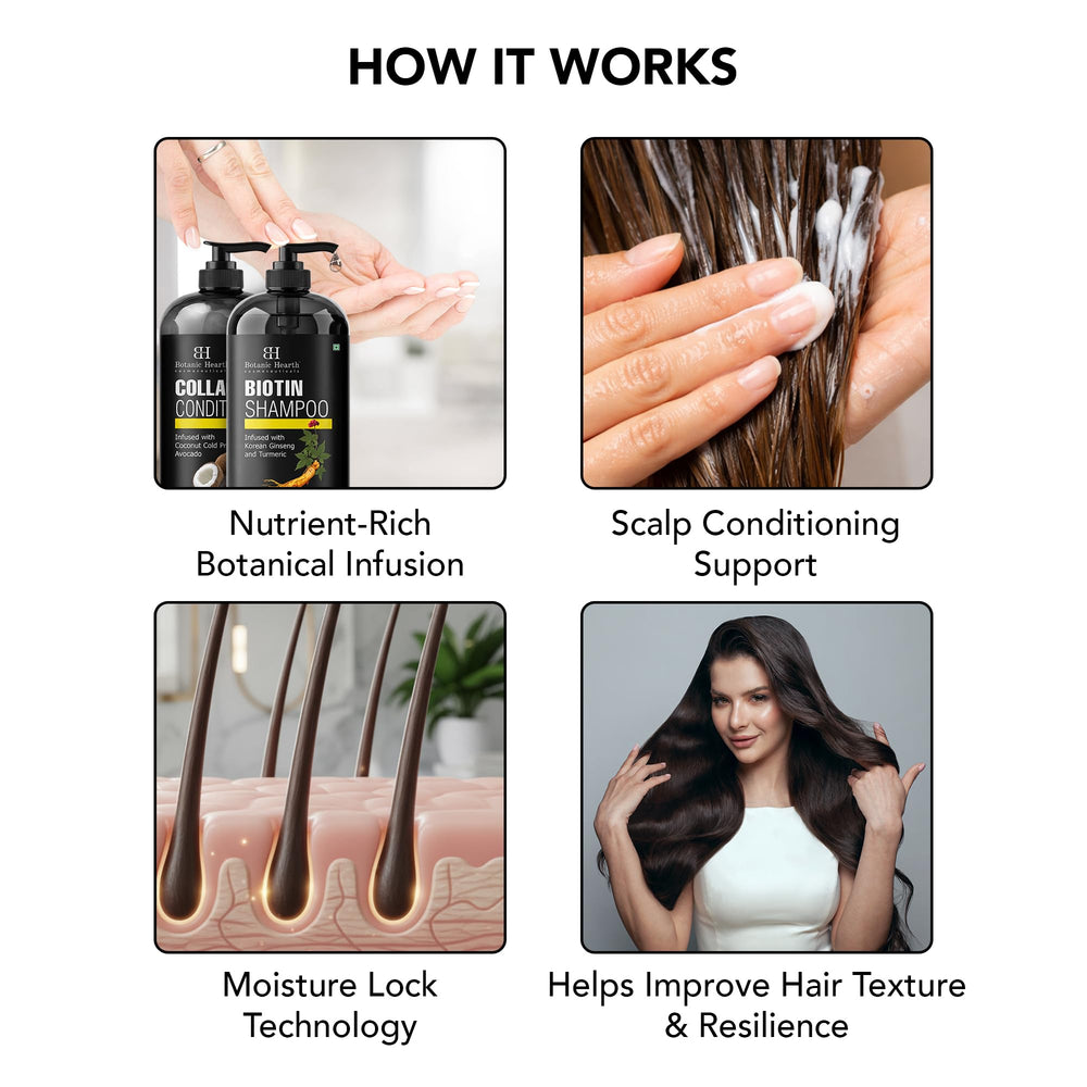 Botanic Hearth Conditioner with argan oil and rice extract for nourishment