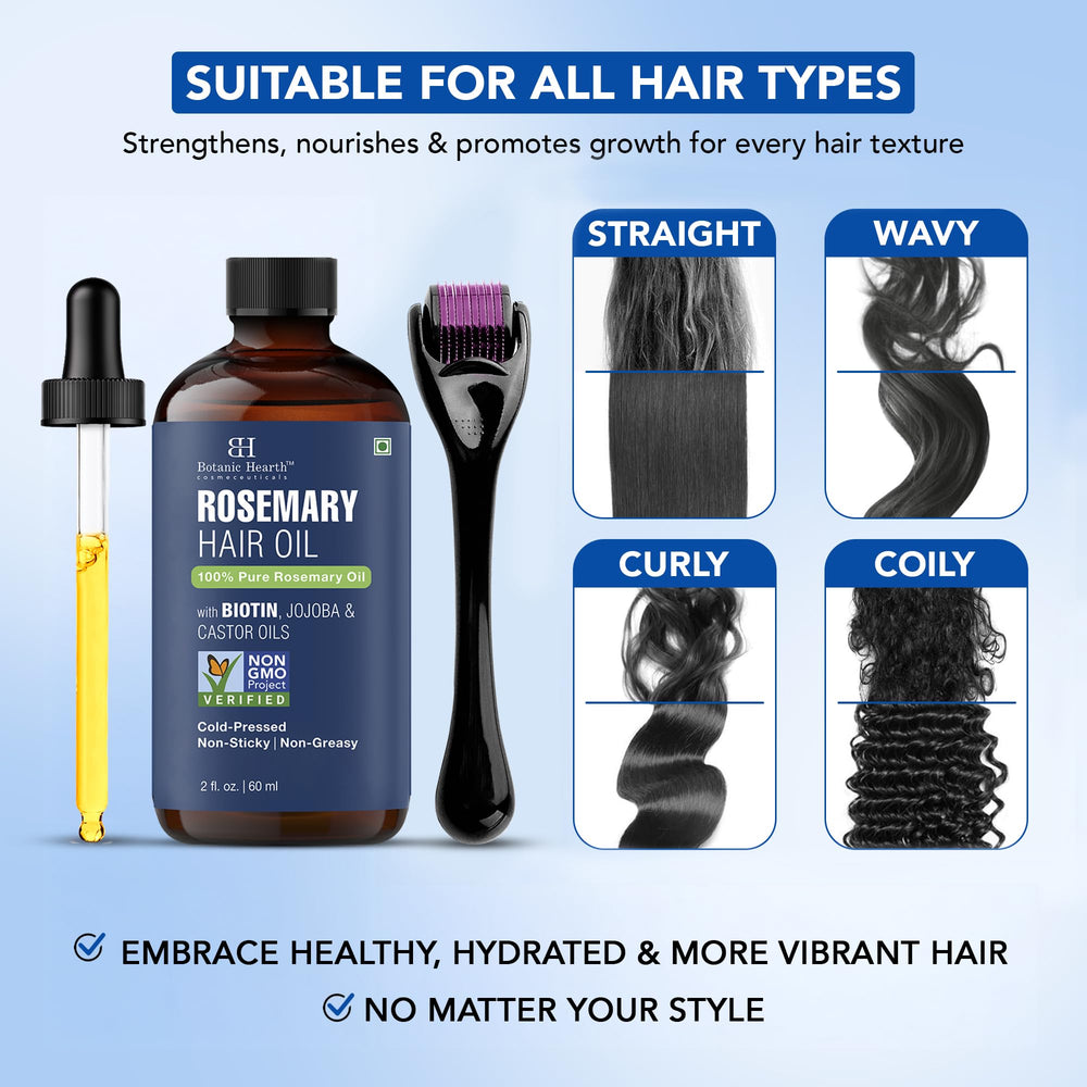 Botanic Hearth formula features biotin, castor, jojoba for nourishing blend