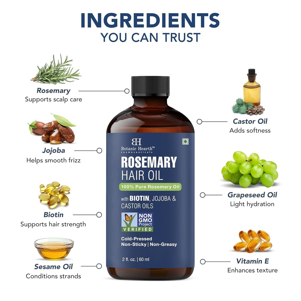 Botanic Hearth Hair Oil root application highlights precise scalp delivery for targeted nourishment
