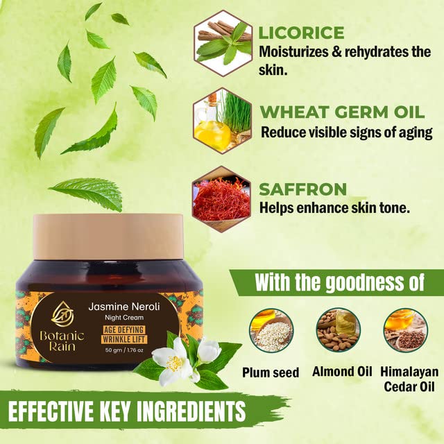Botanic Rain anti-aging benefits illustration suggests wrinkle support and improved texture.