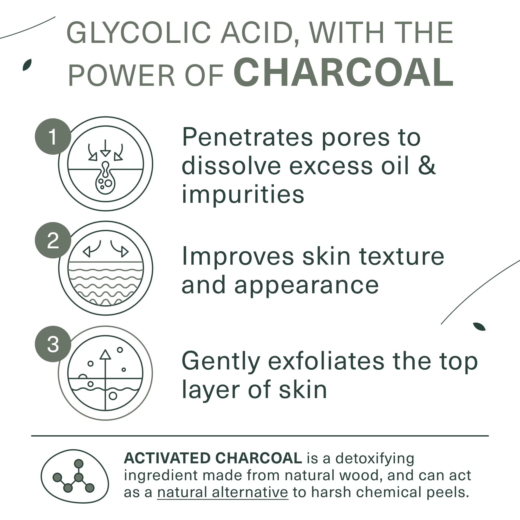 Botanic Tree Activated Charcoal powder emphasizes deep cleansing and pore clarity.