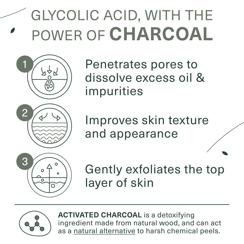 Botanic Tree Activated Charcoal powder emphasizes deep cleansing and pore clarity.