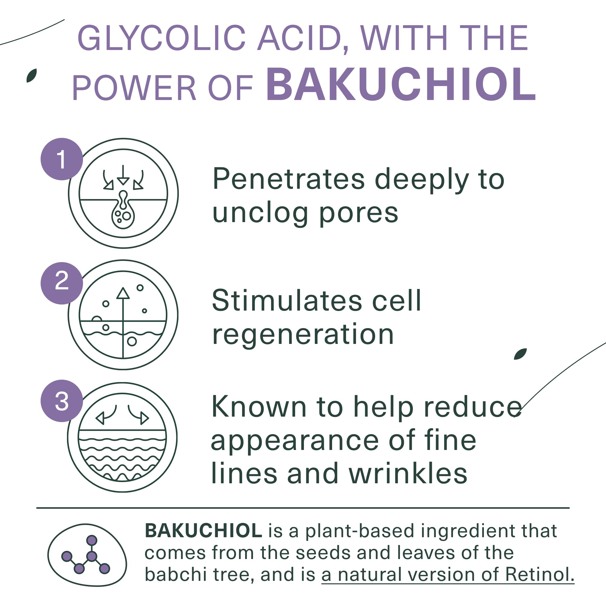 Foamy lather of Botanic Tree Bakuchiol Glycolic Face Wash ready for cleansing.