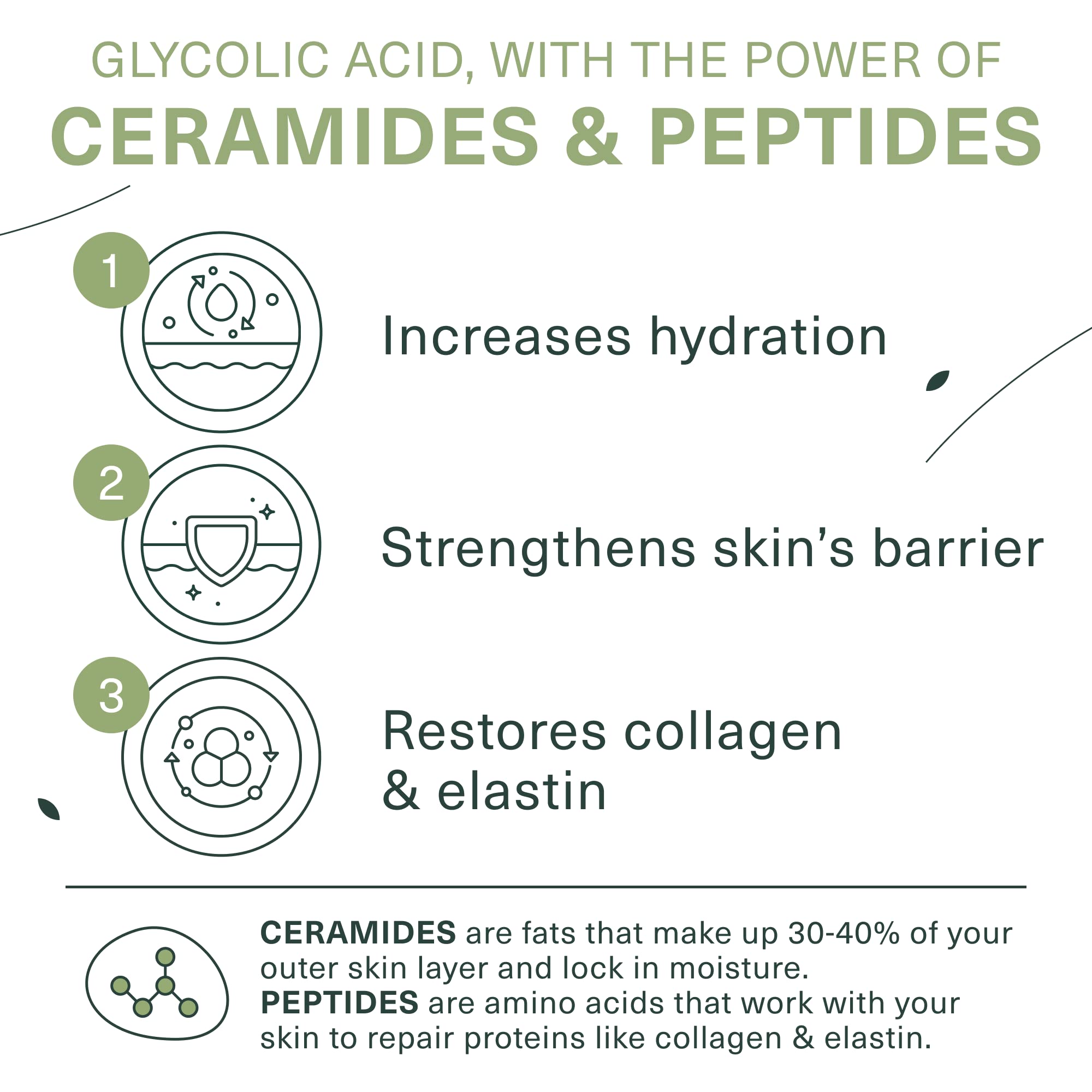 Botanic Tree cleanser in use as part of daily skin-care ritual.