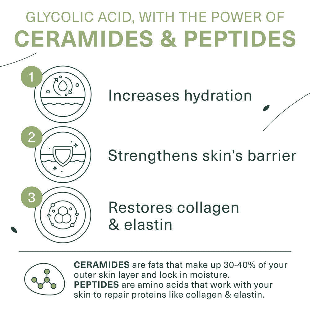 Botanic Tree cleanser in use as part of daily skin-care ritual.