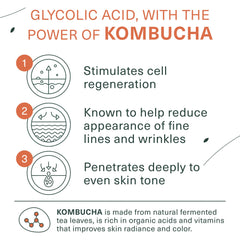 Foaming lather demonstrates cleansing power without drying the skin