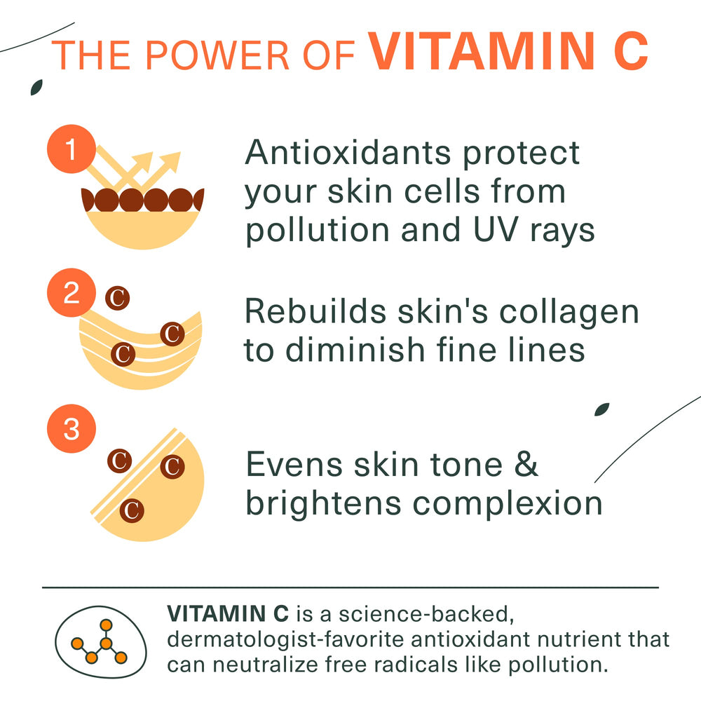 Label close-up showing vitamin C and natural extracts for gentle brightening care