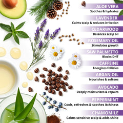 Botanical Green Care Lavender Cedarwood conditioner texture shows creamy richness