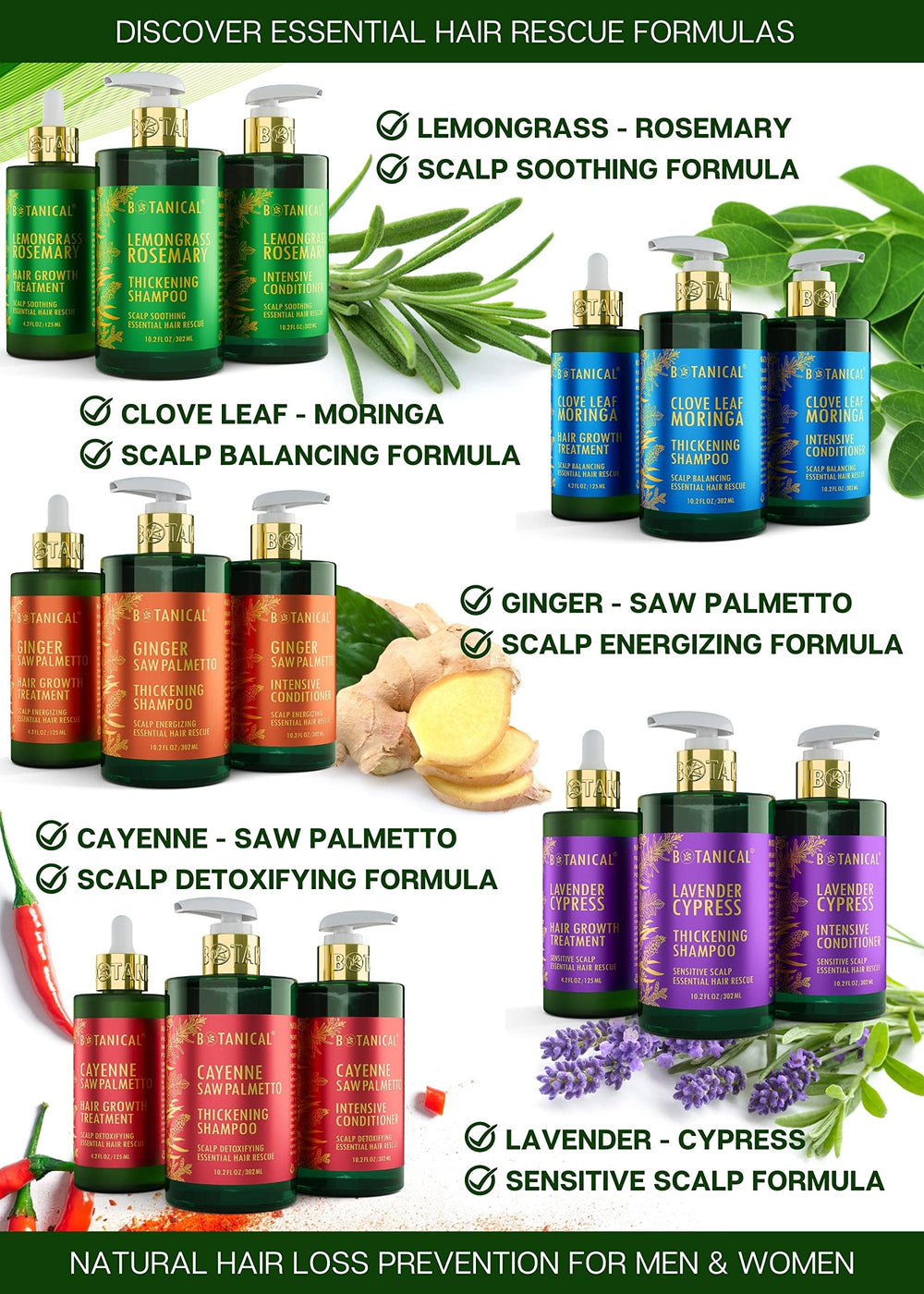 Botanical Hair Growth Lab lavender conditioner application scene suggesting a simple routine