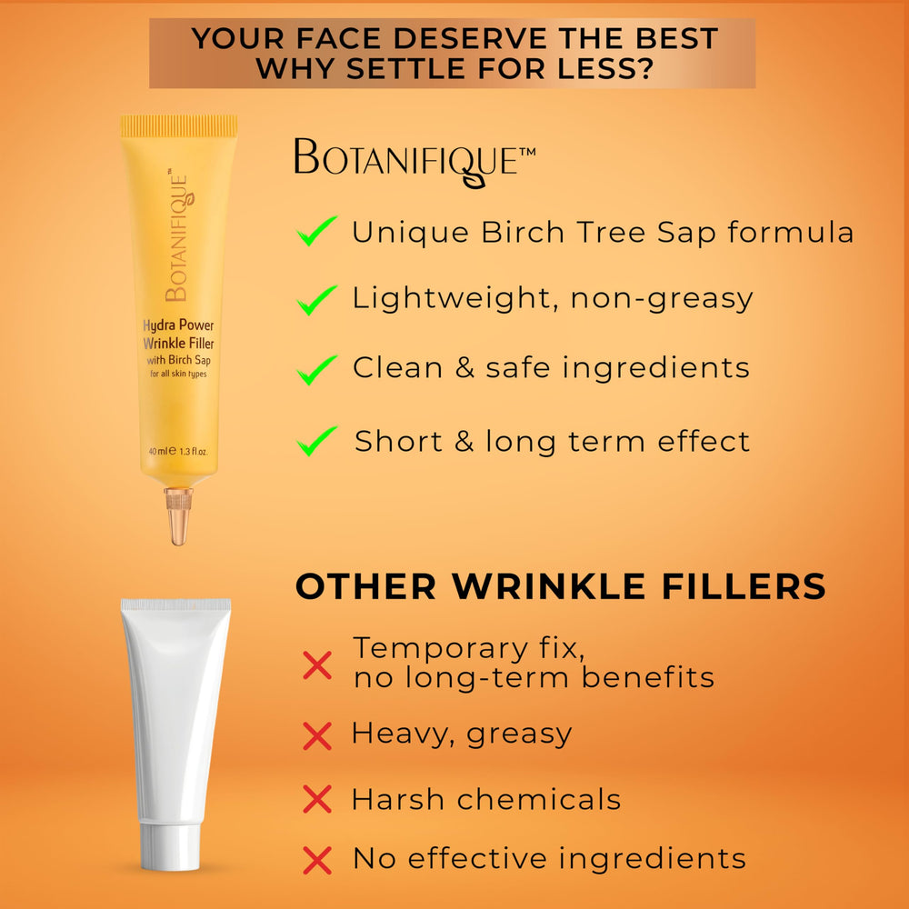 Botanifique Avocado Oil blend nourishes and hydrates skin.