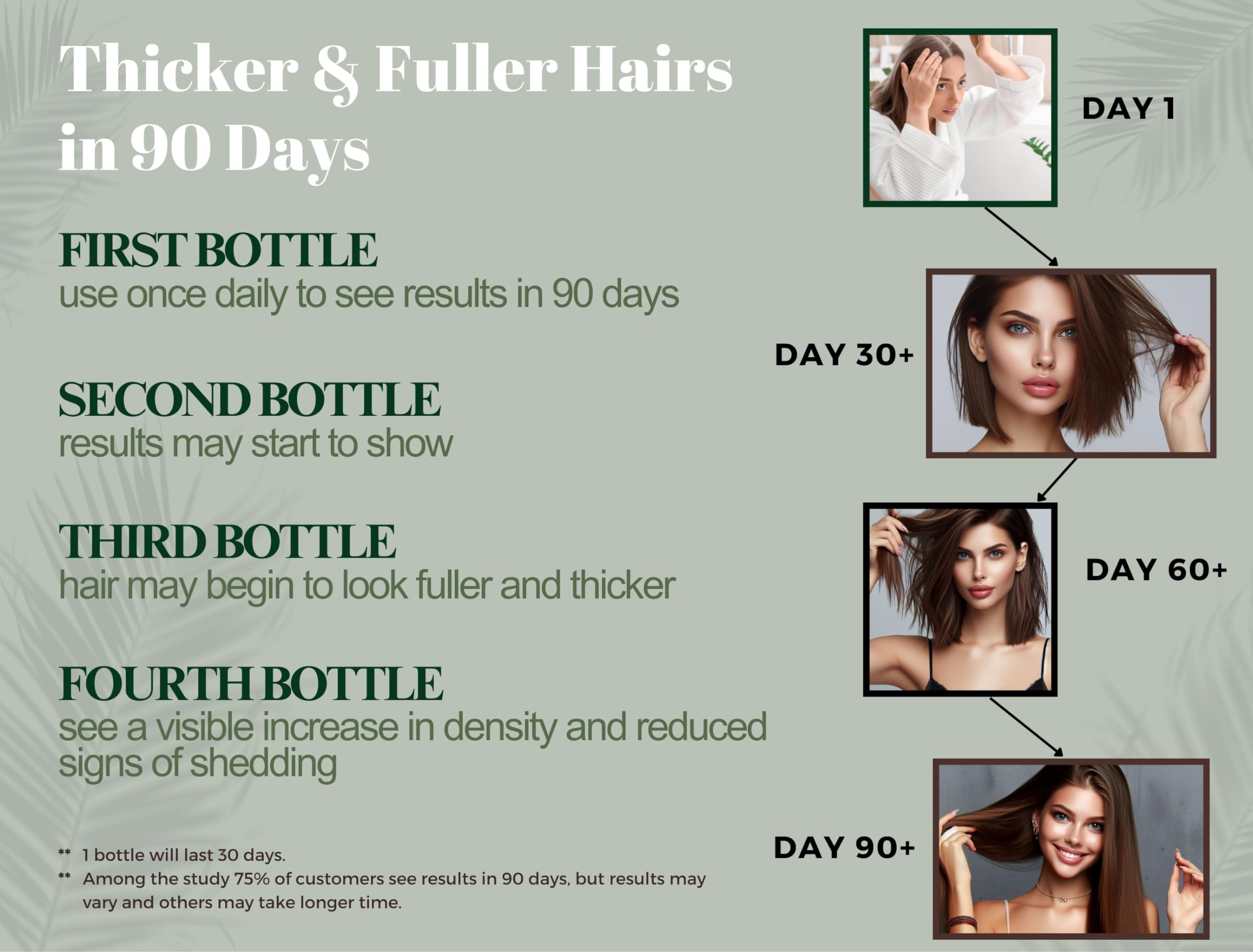 Botanique Bliss demonstration with a hand applying serum for easy routine