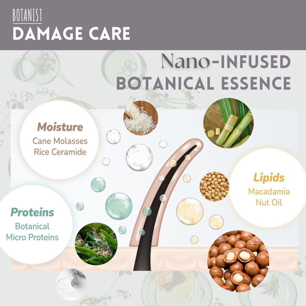 Botanist botanical fragrance after wash for a fresh scent