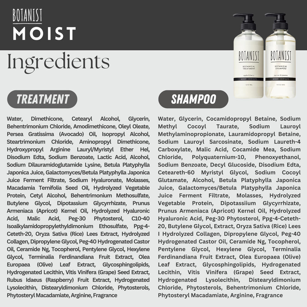 BOTANIST Dual-fragrance bottle image hinting refreshing botanical scent