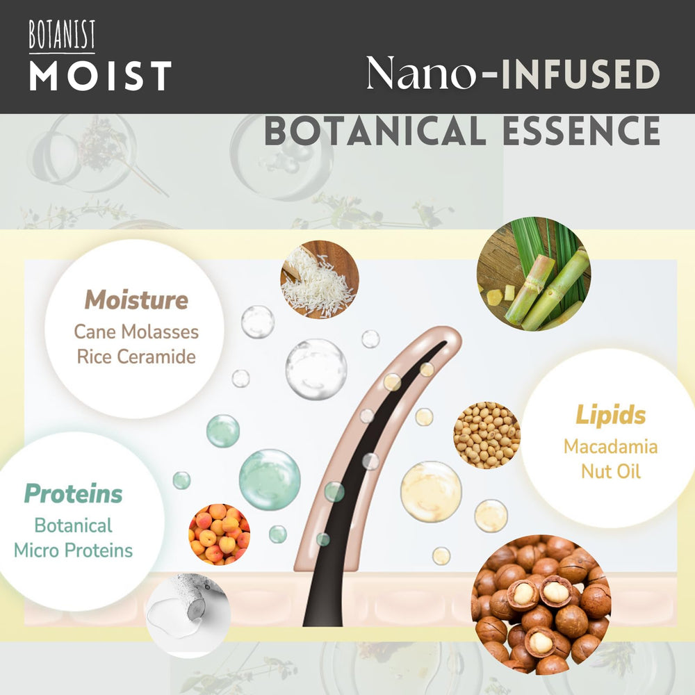 Botanist 3 in 1 system for protein moisture and lipids