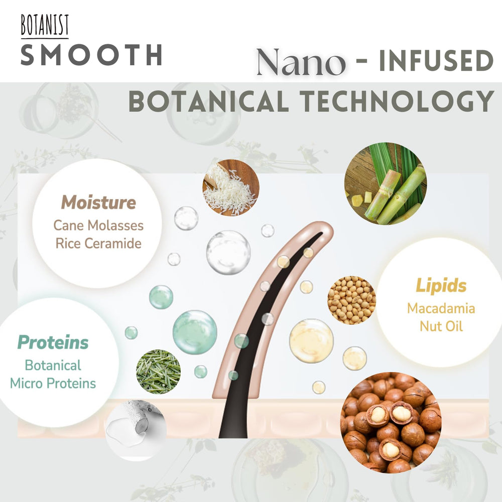 Botanist hydrolyzed keratin smoothing and shine-boosting formula