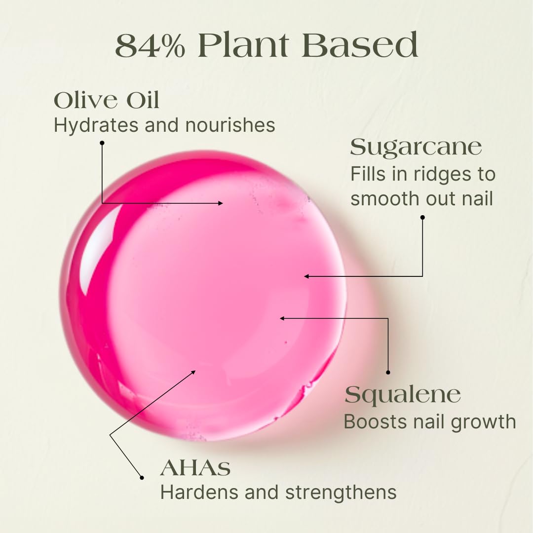 Botanist Nails The Remedy long-lasting finish shown in focused detail.