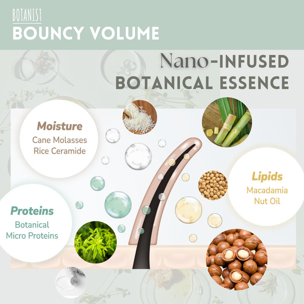 Botanist Nano-infused hair detail shows deep hydration from root to tip.
