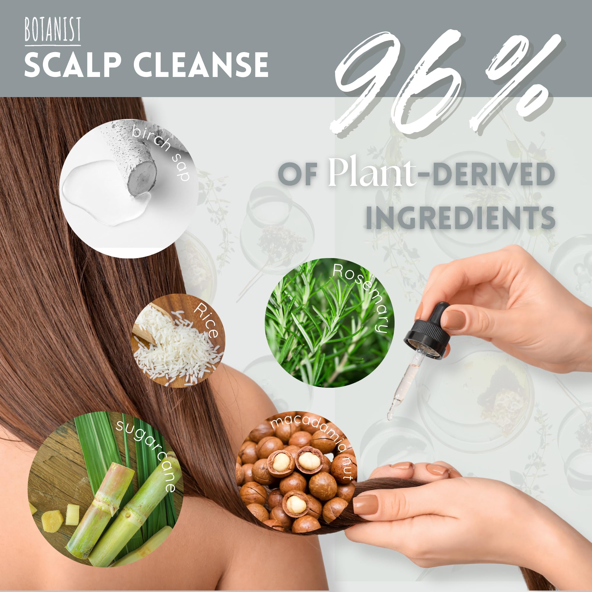 Botanist shampoo lather closeup highlights gentle cleansing for everyday use.
