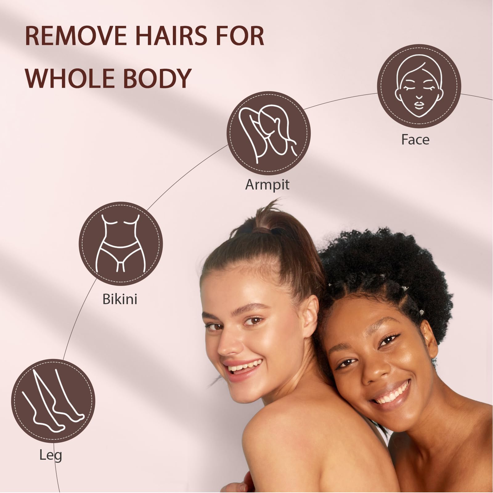 Bouvetan skin-friendly formula suitable for sensitive areas