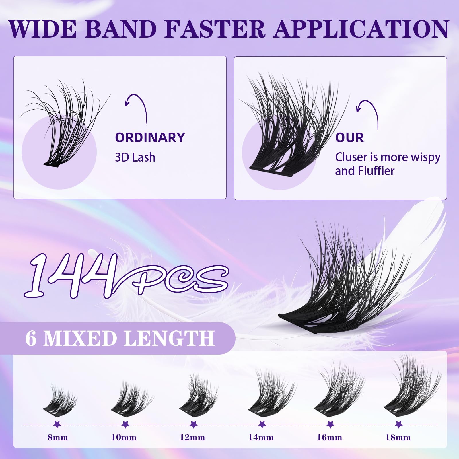B&Qaugen Ultra-soft band comfort adapts to the lash line.