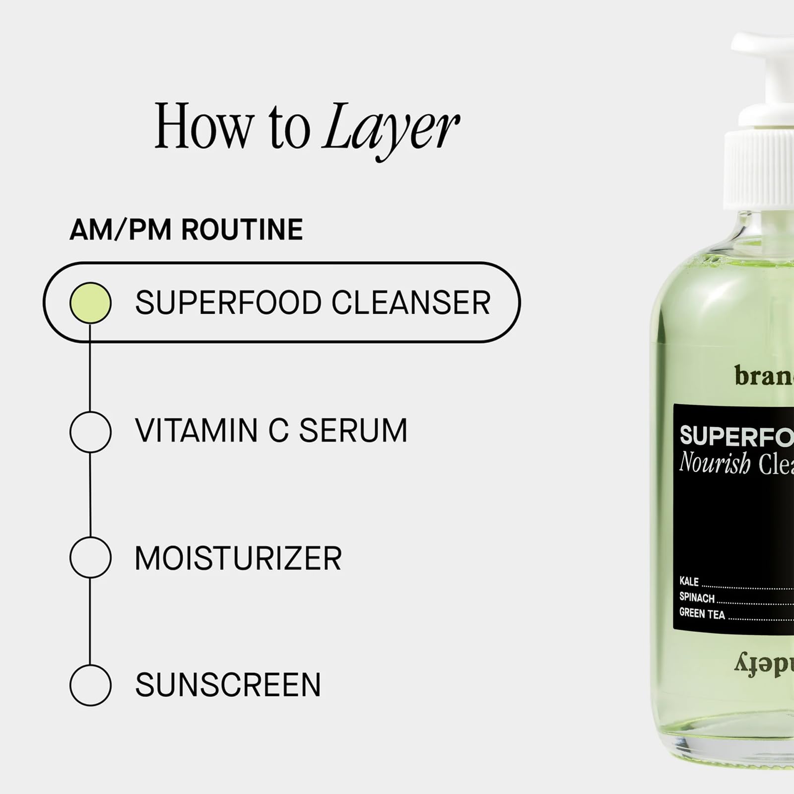 Brandefy Superfood Face Wash natural ingredients close-up showing kale, spinach and greens.