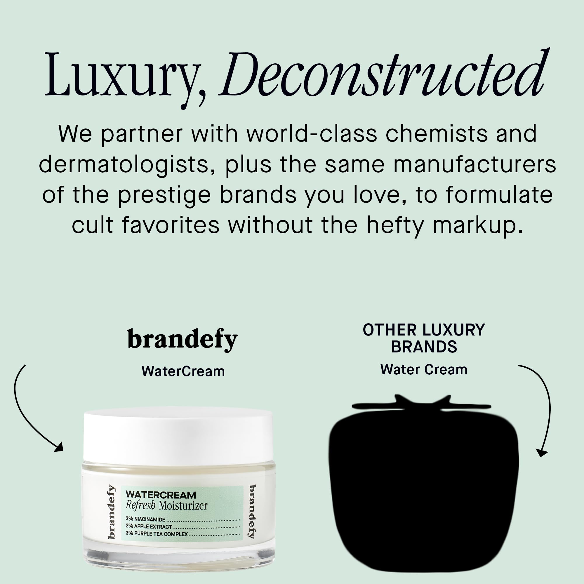 Brandefy Water Cream Refresh purple tea antioxidants for radiant skin.
