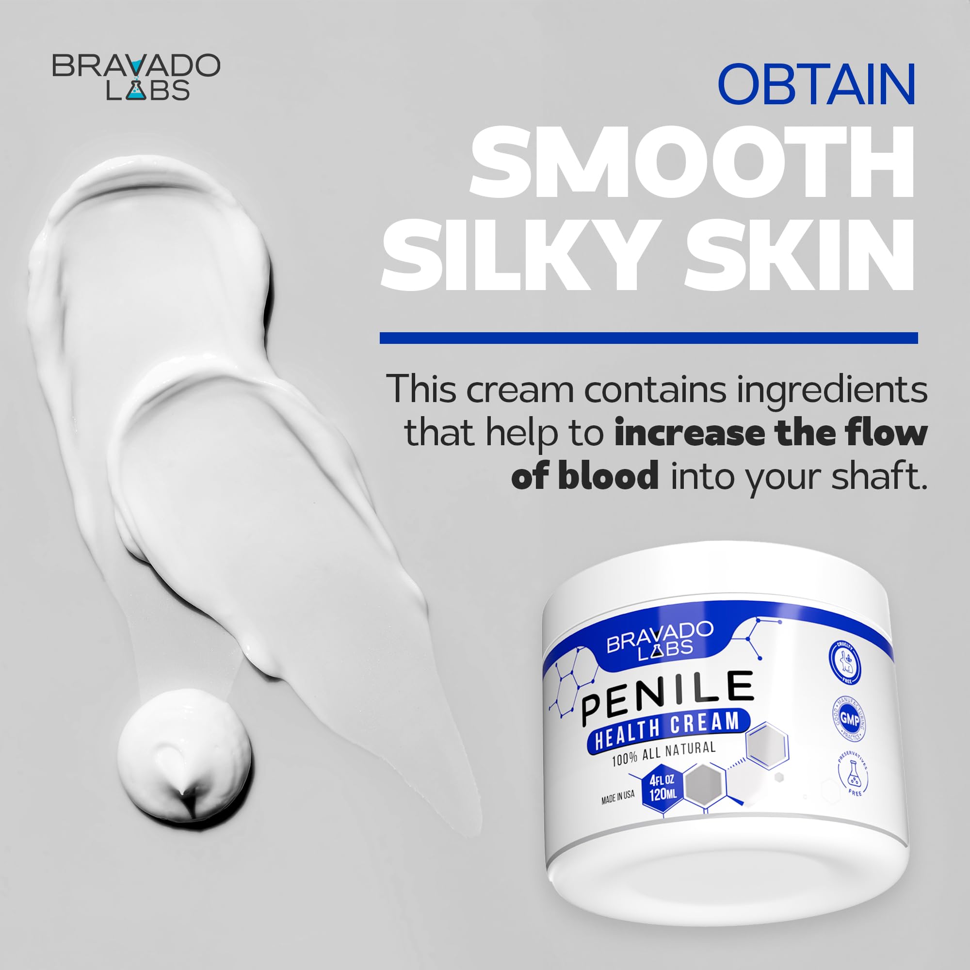 Bravado Labs Premium Penile Health Creme texture closeup highlighting fast absorbing formula