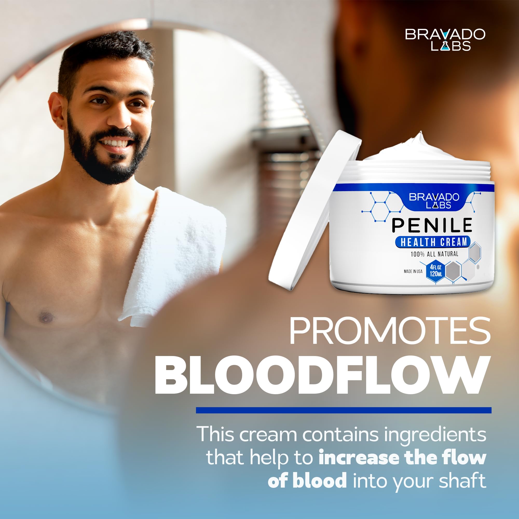 Bravado Labs Premium Penile Health Creme flatlay with packaging for travel