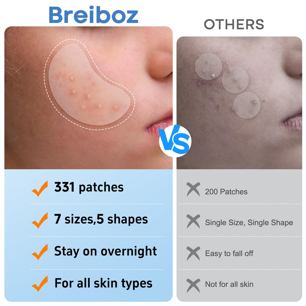 Breiboz hydrocolloid acne patch closeup shows transparent, breathable protection.