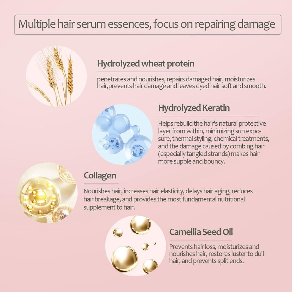 Close-up of Bremod Performance bottle label highlighting collagen and B5.