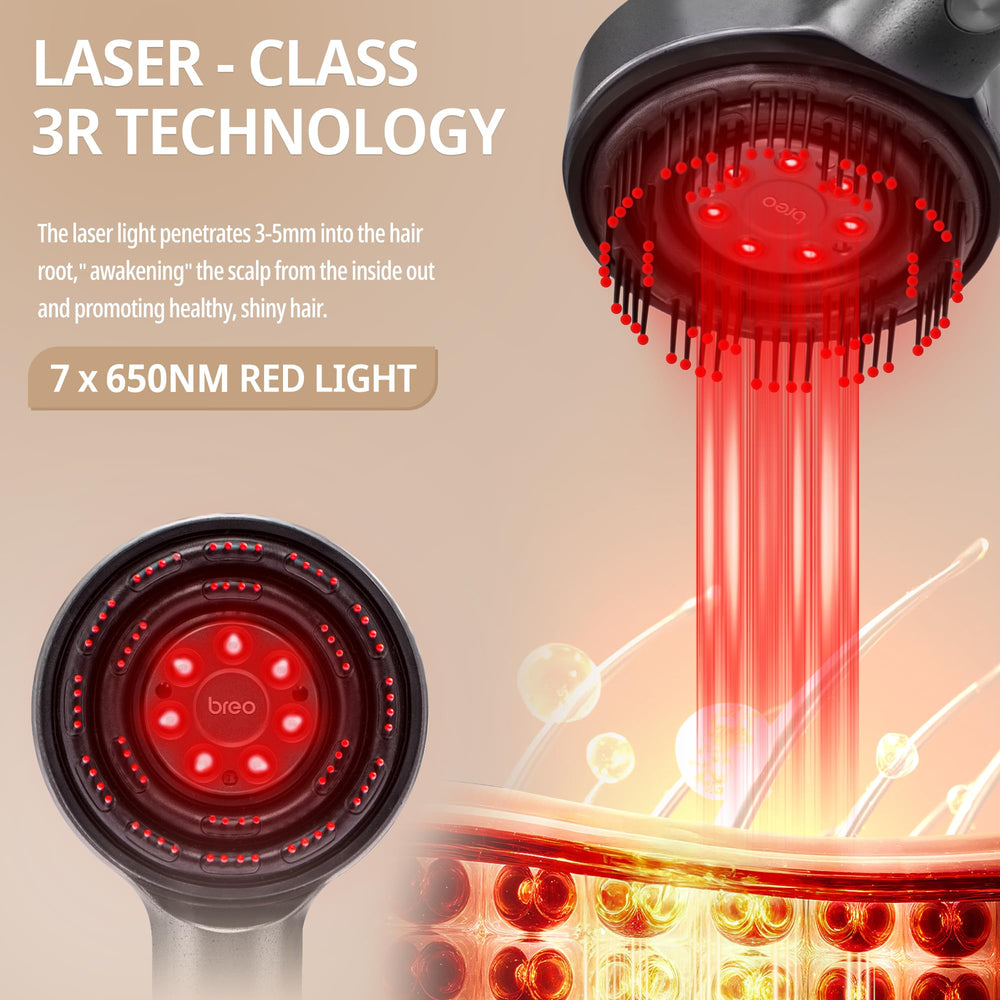 Breo Scalp 3L shows 650nm infrared lights for stimulating hair follicles.