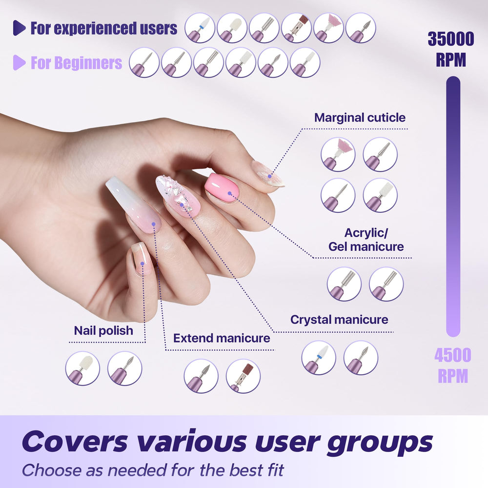 Breosic lightweight portable nail care kit ideal for home use.