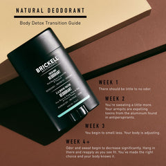 Brickell arrowroot powder close-up highlighting skin soothing moisture