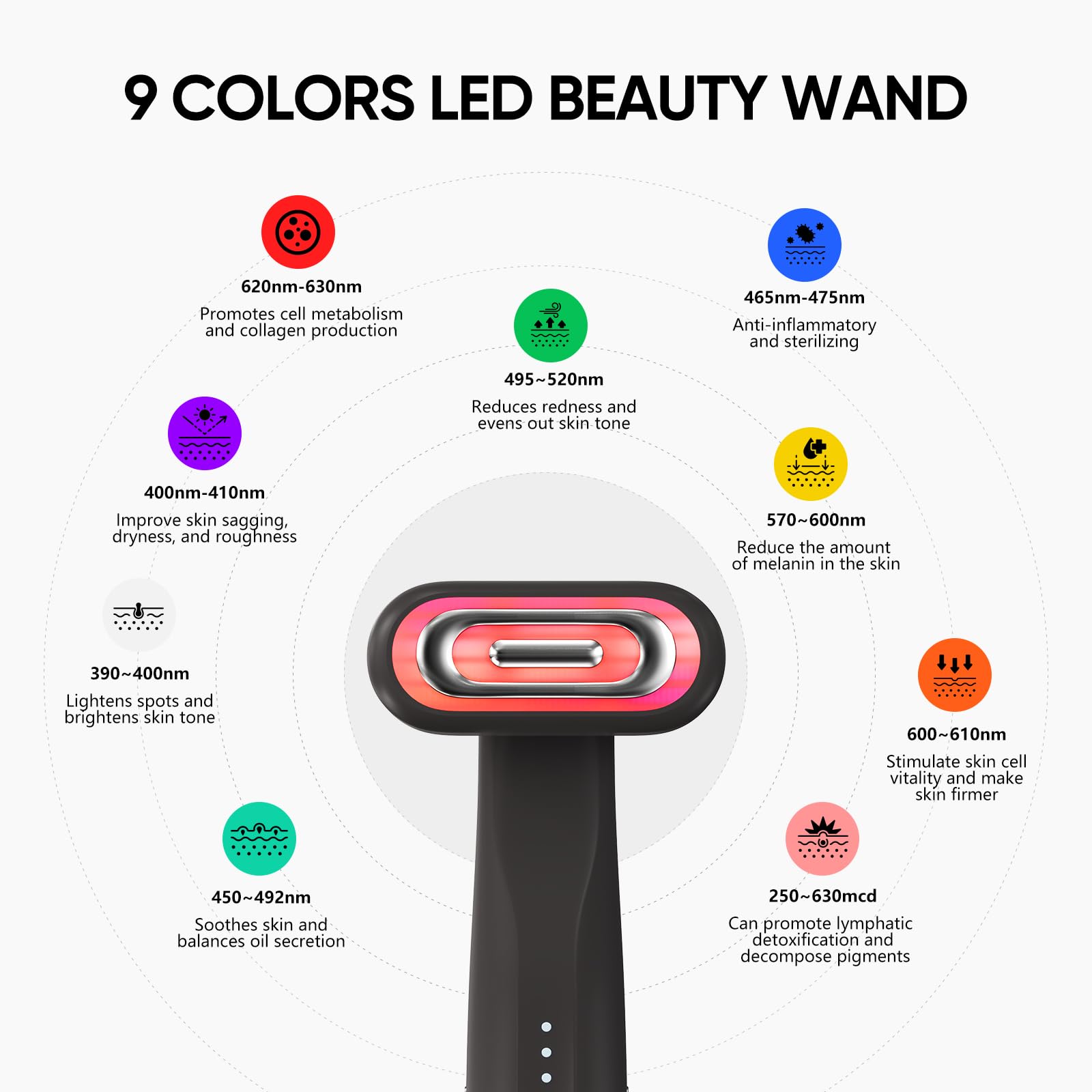 Bridigi Smoothglow neck-area care for contour and soothing massage.