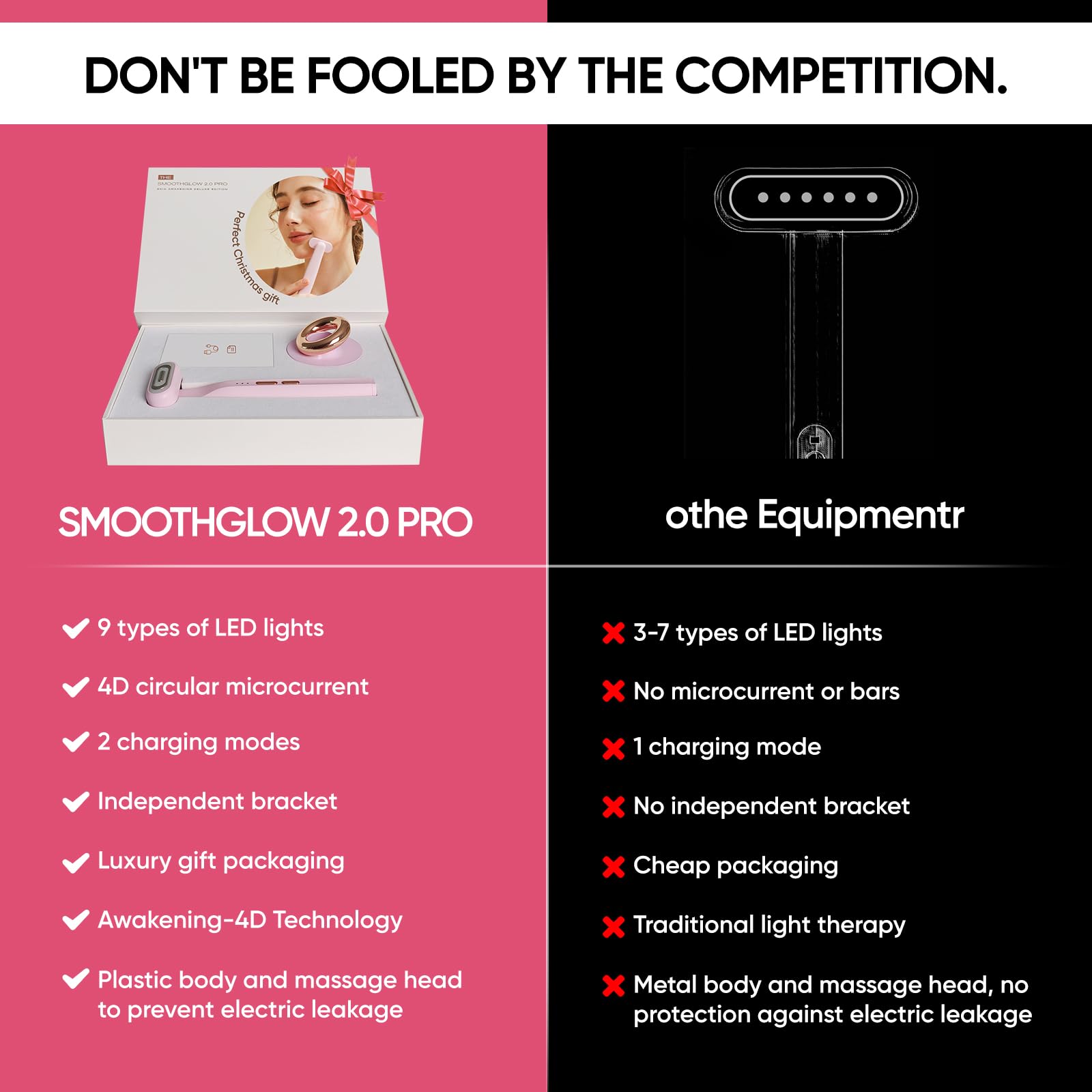 Bridigi SMOOTHGLOW 2.0 Pro blue light therapy supports clear looking skin
