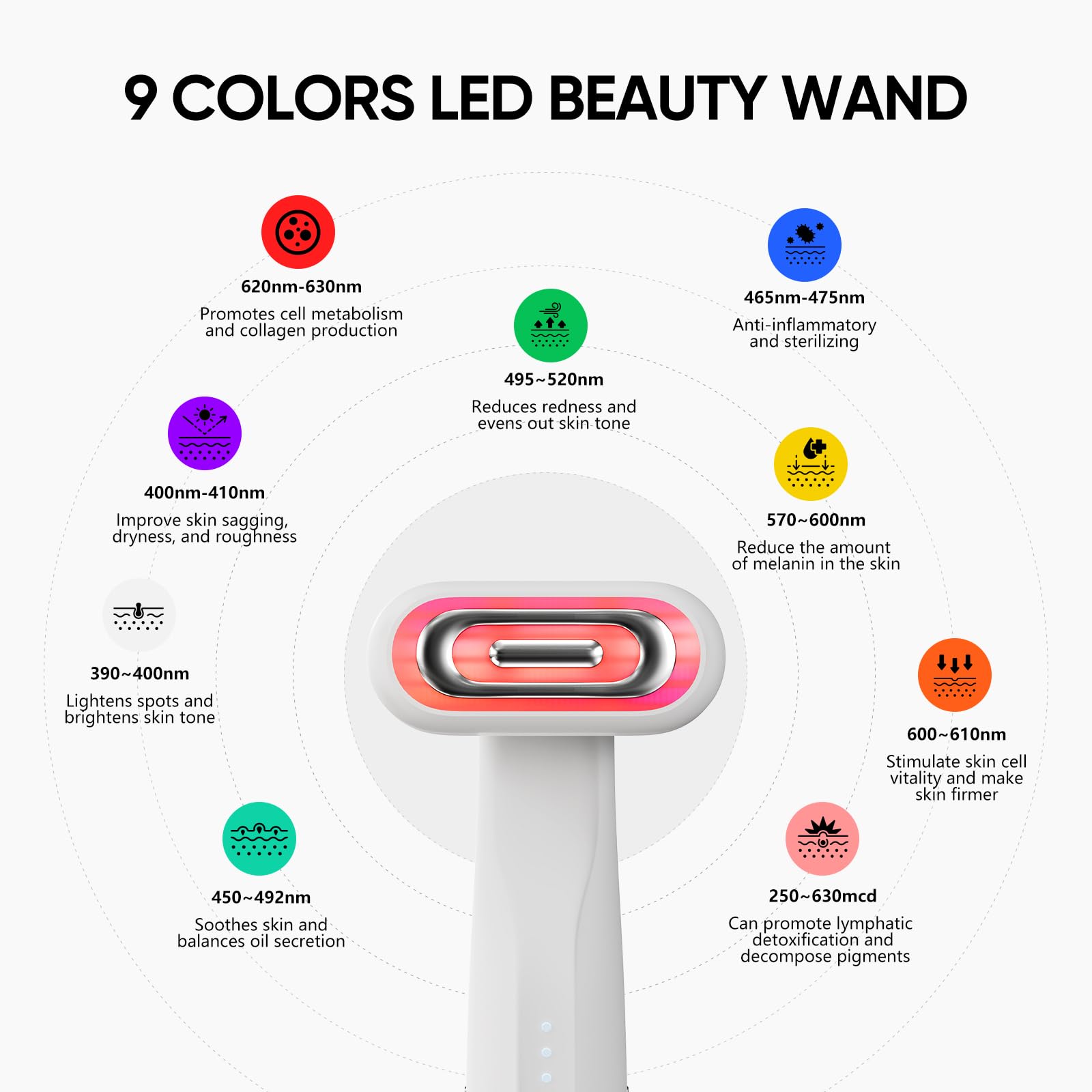 Bridigi SMOOTHGLOW 2.0 PRO gift-ready packaging for a premium present.