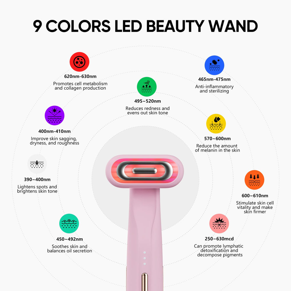 Bridigi SMOOTHGLOW 2.0 Pro warmth from heat therapy for soothing sessions