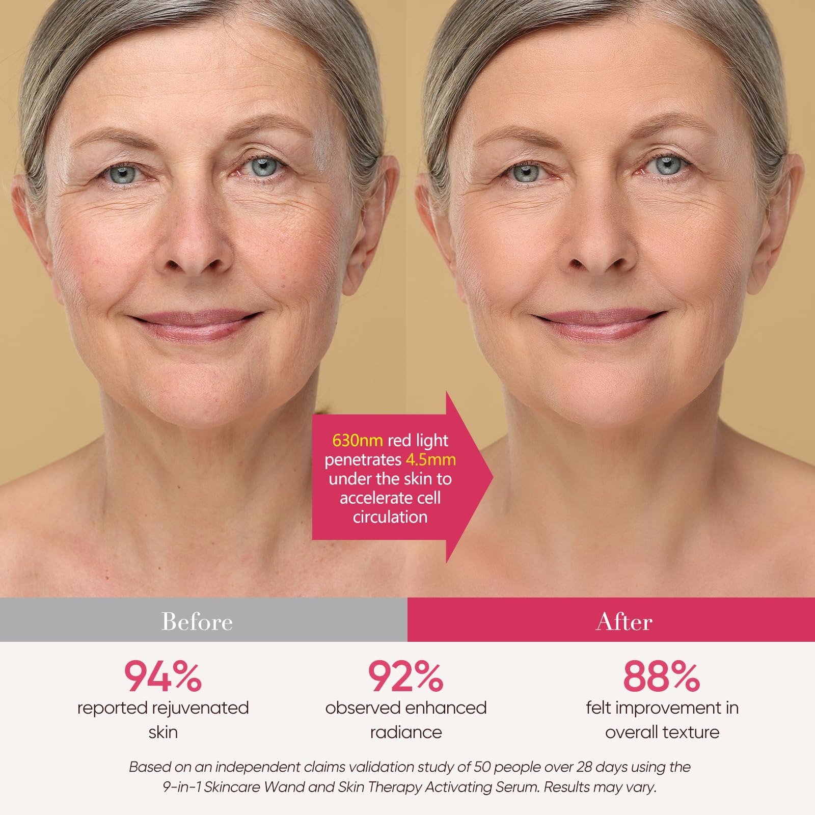 Three intensity levels on Bridigi SMOOTHGLOW 2.0 Pro enable personalized sessions.