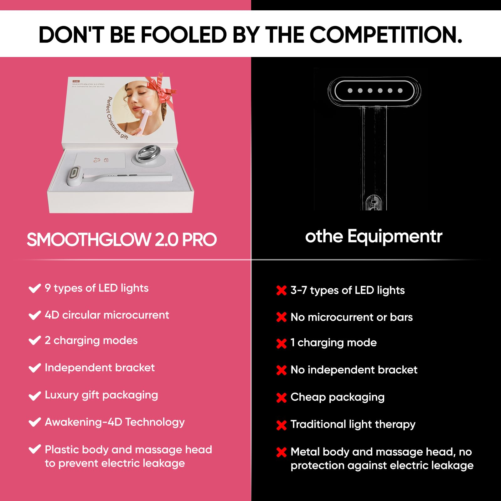 Portable design of Bridigi SMOOTHGLOW 2.0 Pro fits a compact skincare routine.