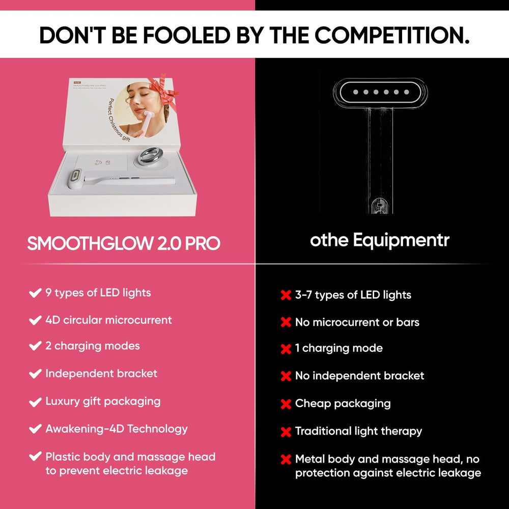 Portable design of Bridigi SMOOTHGLOW 2.0 Pro fits a compact skincare routine.