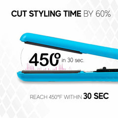 Brilliance New York dual voltage travel iron powers worldwide.
