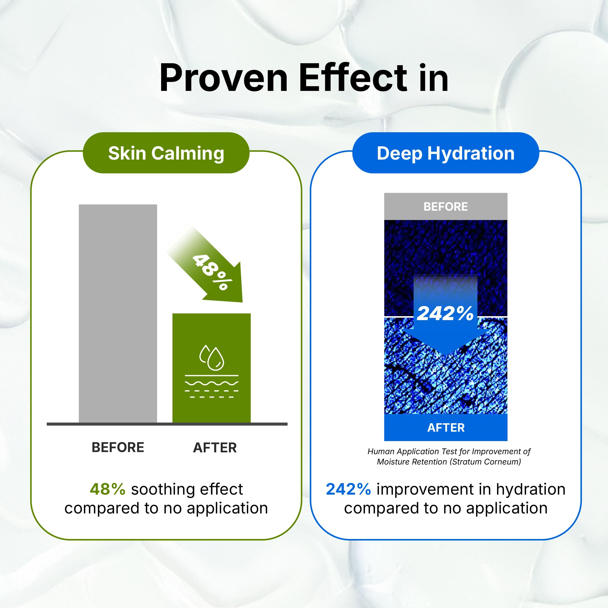 BRING GREEN Artemisia Calming EX Water Cream features hyaluronic acids for deep moisture.