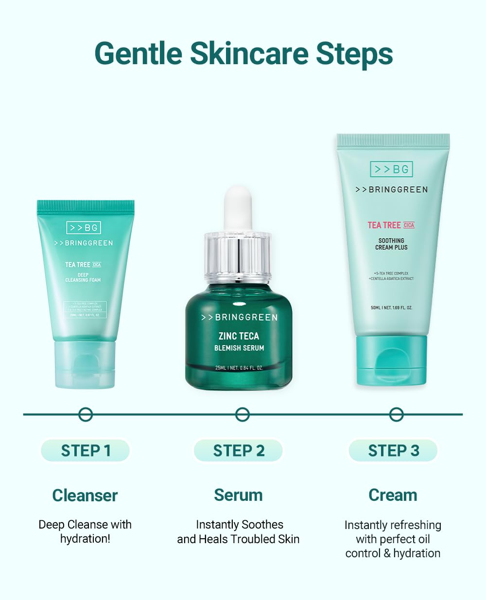 BRING GREEN Tea Tree Cica Cream moisturizer close-up showing creamy texture for balanced hydration.