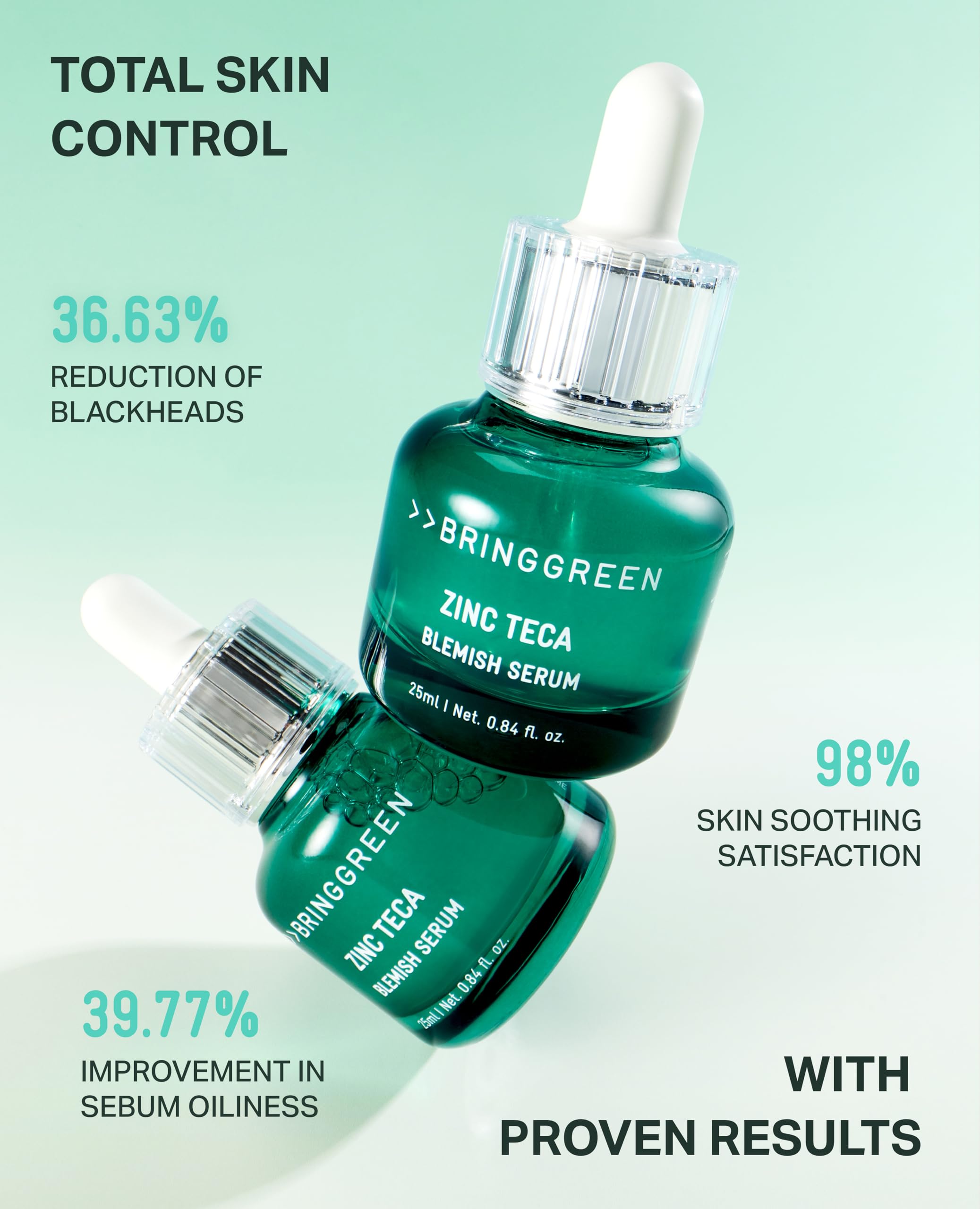 BRING GREEN Zinc Teca with Five-Type Tea Tree Complex closeup emphasizes soothing botanicals