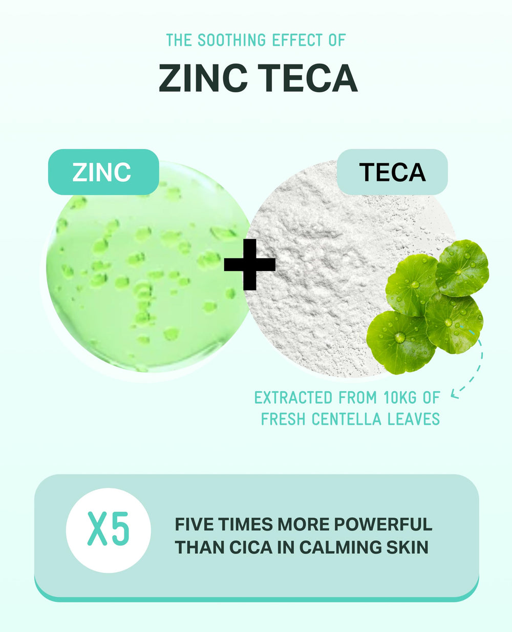 BRING GREEN Zinc Teca serum packaging box highlights premium skincare
