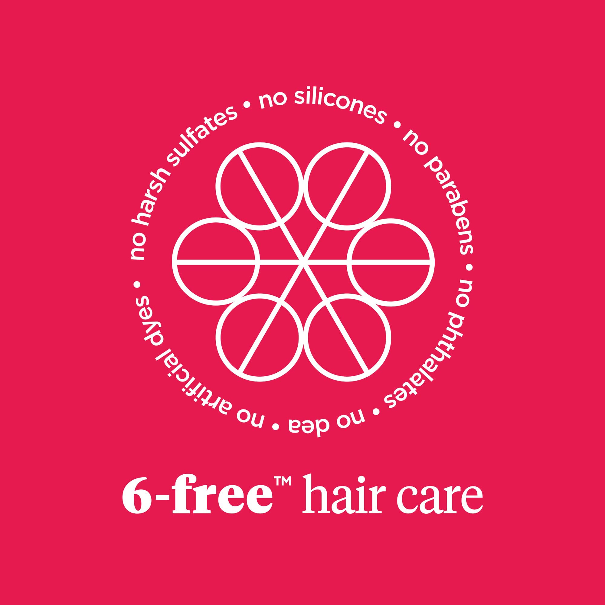 Briogeo Don't Despair, Repair! pairing with conditioner for complete moisture routine.