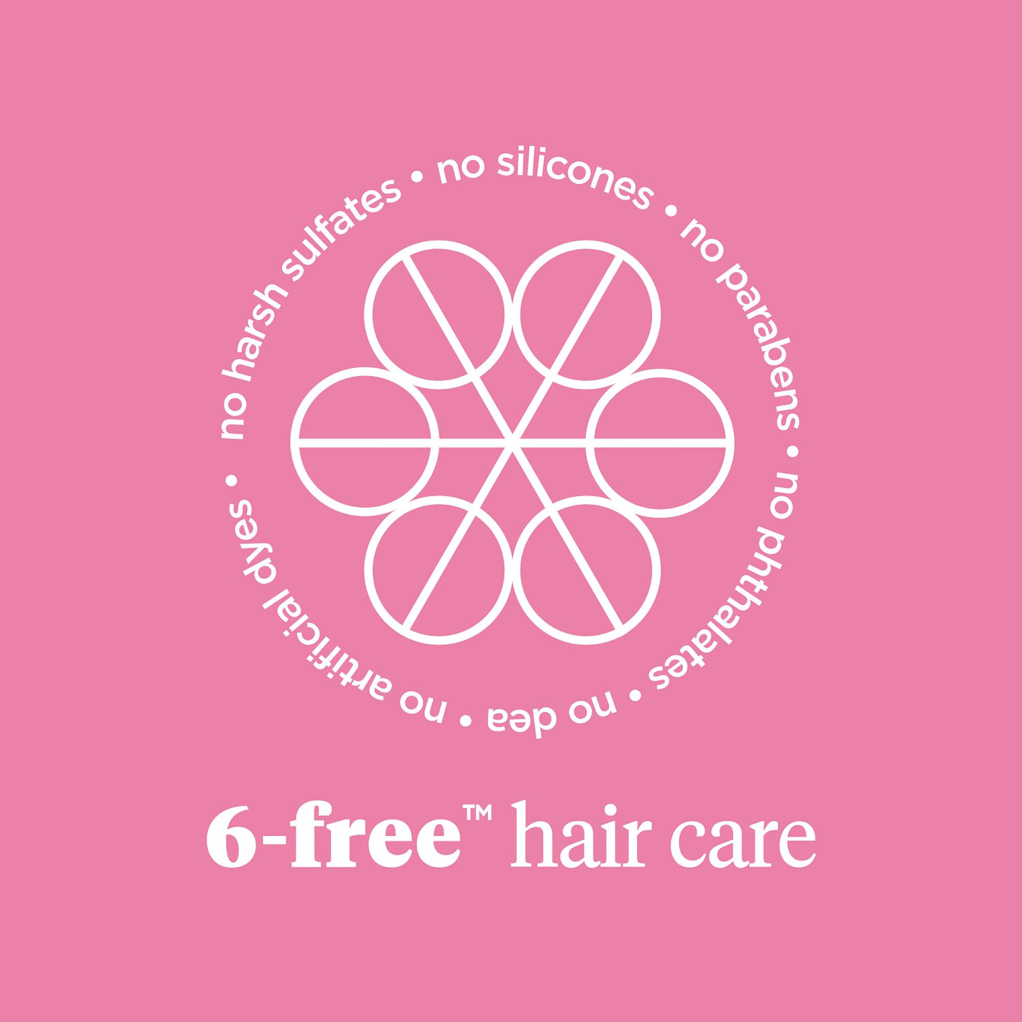 Frizz-free shine on a hair strand in natural light