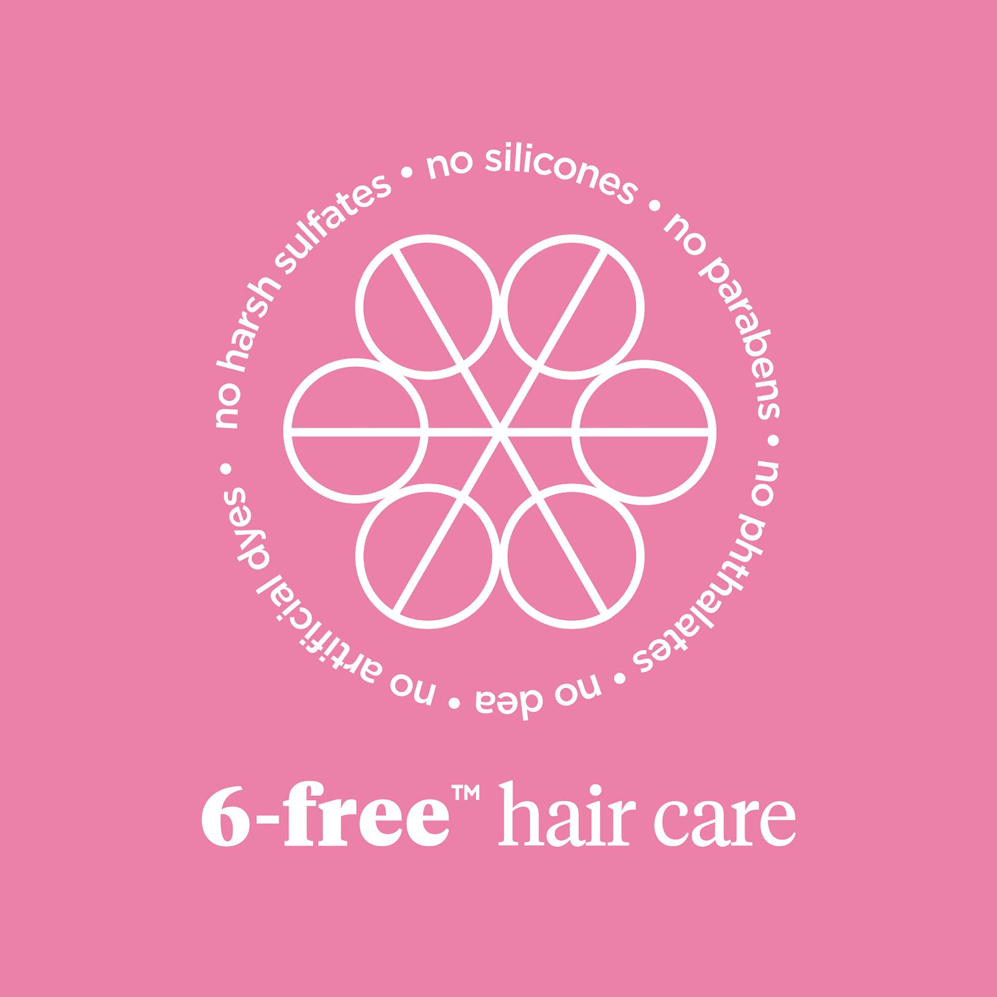 Box packaging reveals eco-friendly packaging for Briogeo Farewell Frizz.