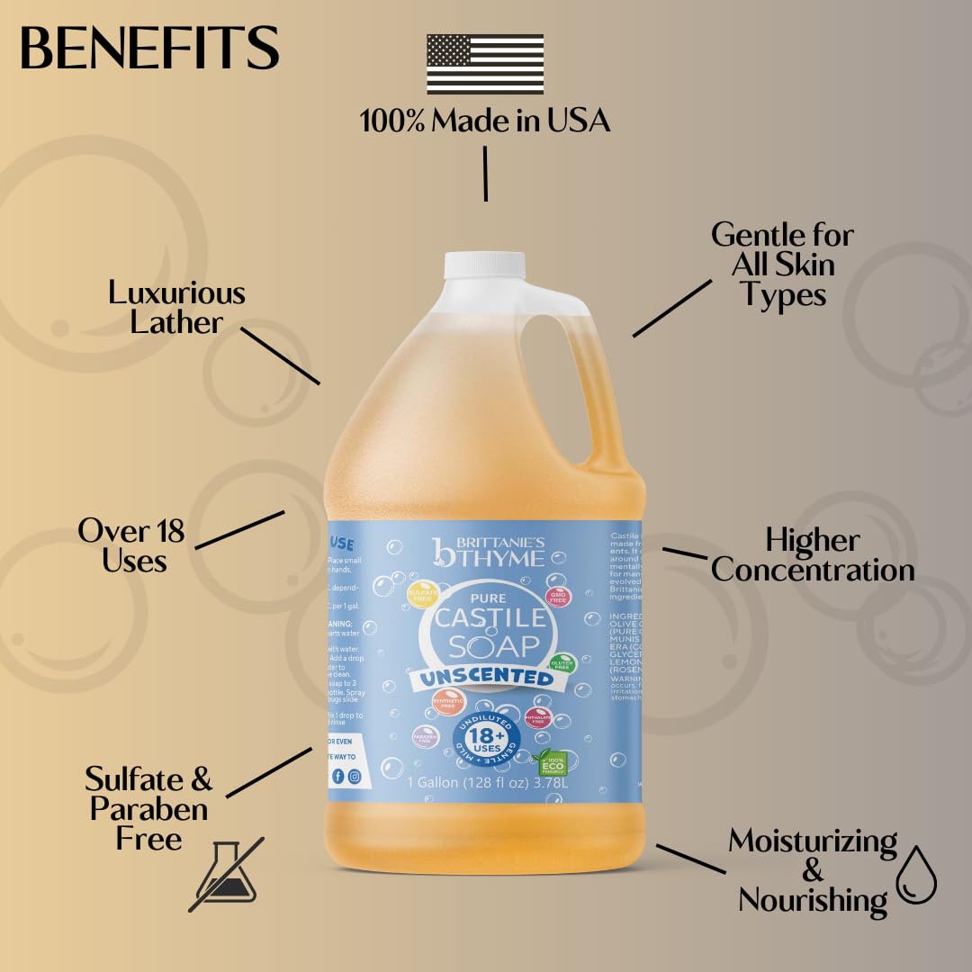 Brittanie's Thyme 1 gallon refill highlights eco friendly bulk option reducing plastic waste