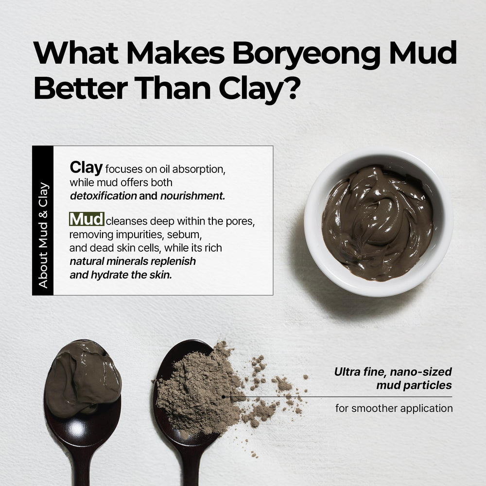 BRMUD formula with 91.8% nature-derived ingredients for hydrating care.